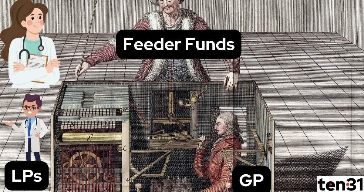 Feeder Funds Funhouse, Iran on Fifth Ave & Special Servicer Season