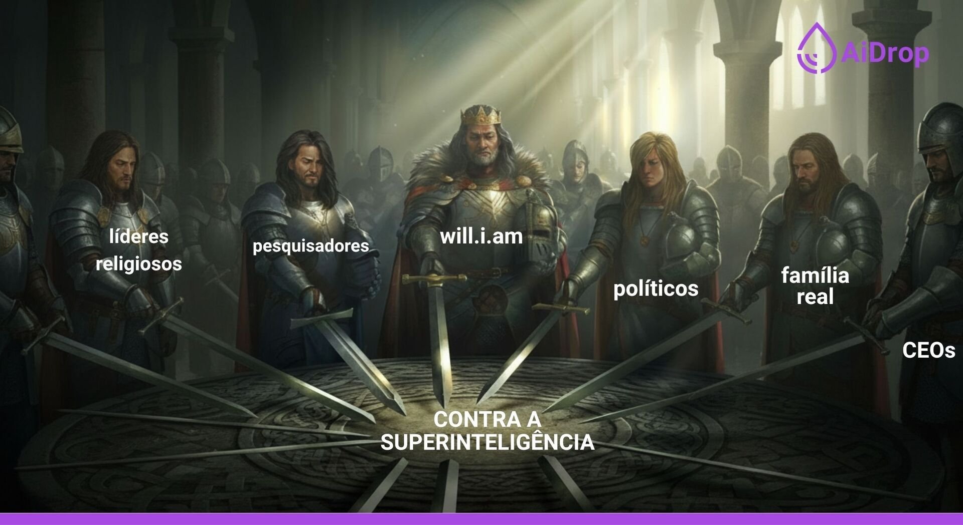 🤖 Todos contra a IA ou IA contra todos