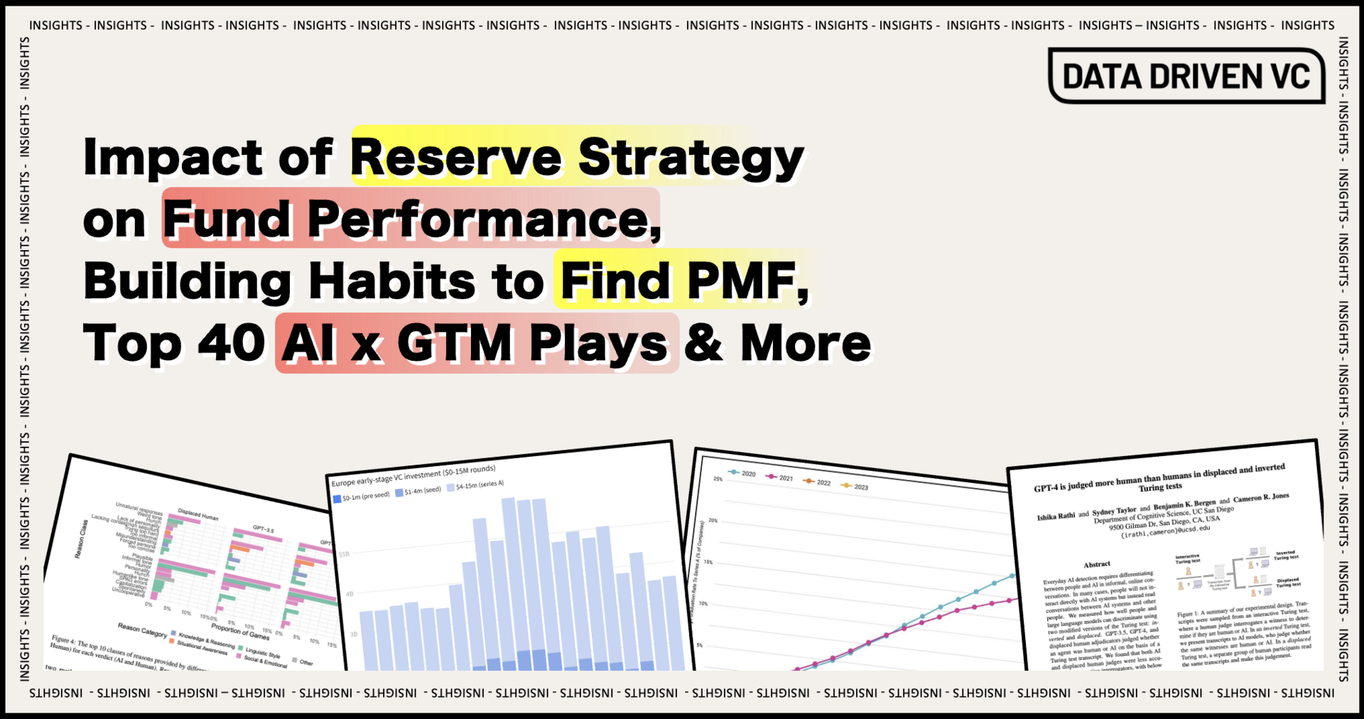 🔥Impact of Reserve Strategy on Fund Performance, Building Habits to Find PMF, Top 40 AI x GTM Plays & More