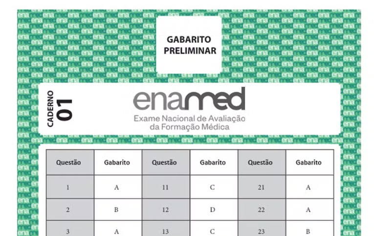 🚨 Saiu o Gabarito do ENAMED! | Seu Guia de E-mail Marketing Médico