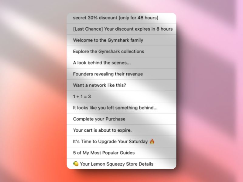 How much do brands use emojis in subject lines?