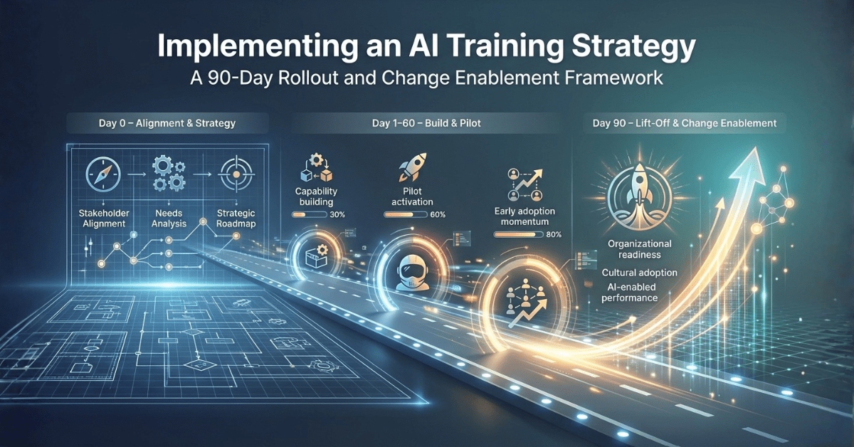 Implementing an AI Training Strategy: A 90-Day Rollout and Change Enablement Framework