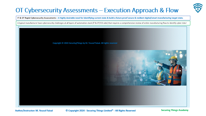 OT Security Dozen - PART # 1 – OT/ICS Cybersecurity Assessments/Reviews 