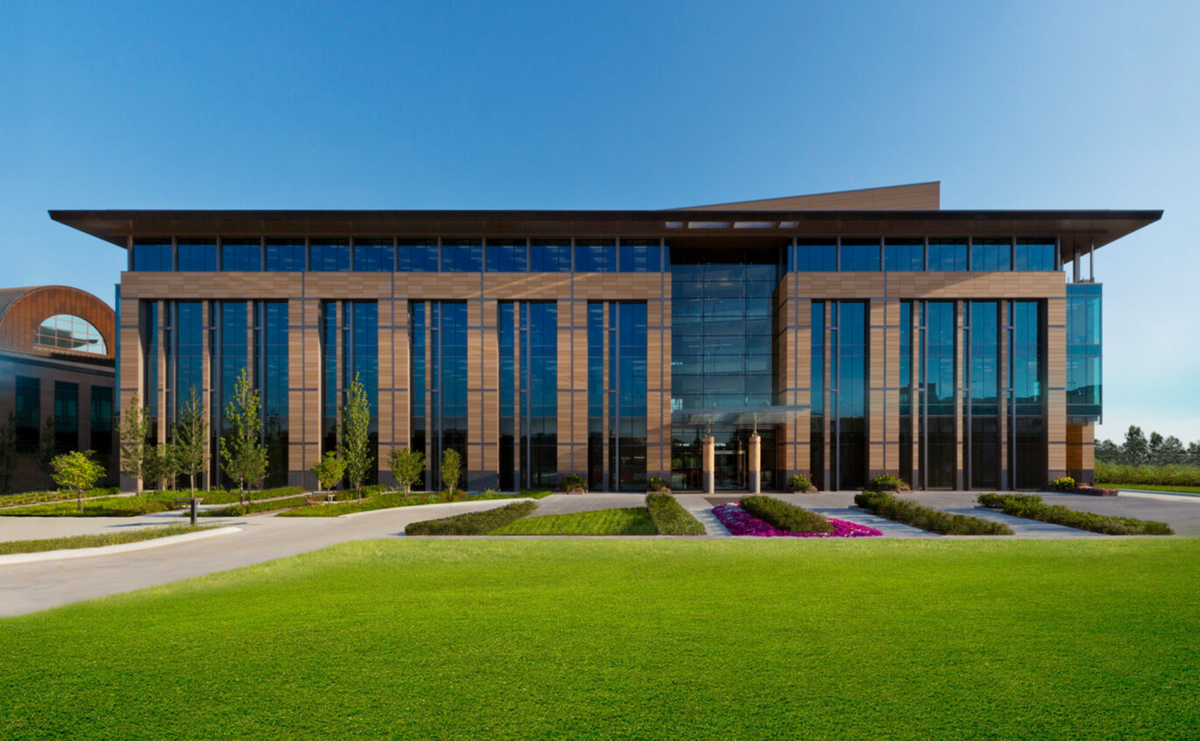 Membership Committee Recap