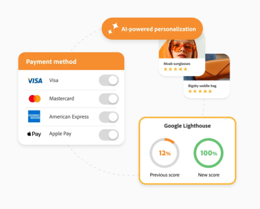 Unleashing the Power of Magento: A Comprehensive Review of the Leading E-Commerce Platform