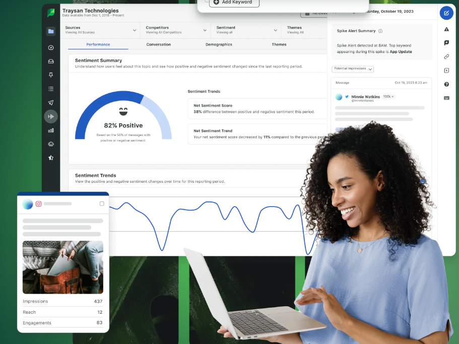 Enhancing Your Social Media Presence: A Comprehensive Sprout Social Review