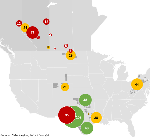Canada and United States Rig Activity, 12/28/25