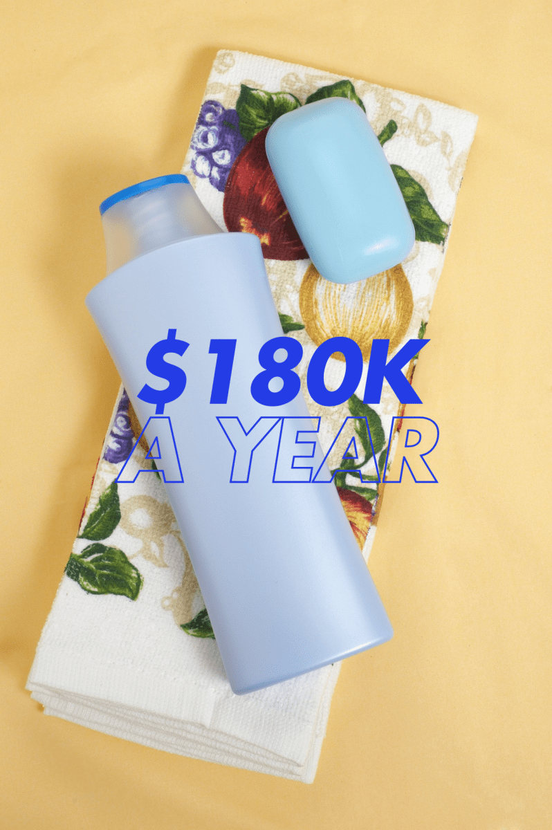 The Inspiring Journey of Flora Florico: A Sustainable Hair Care Revolution