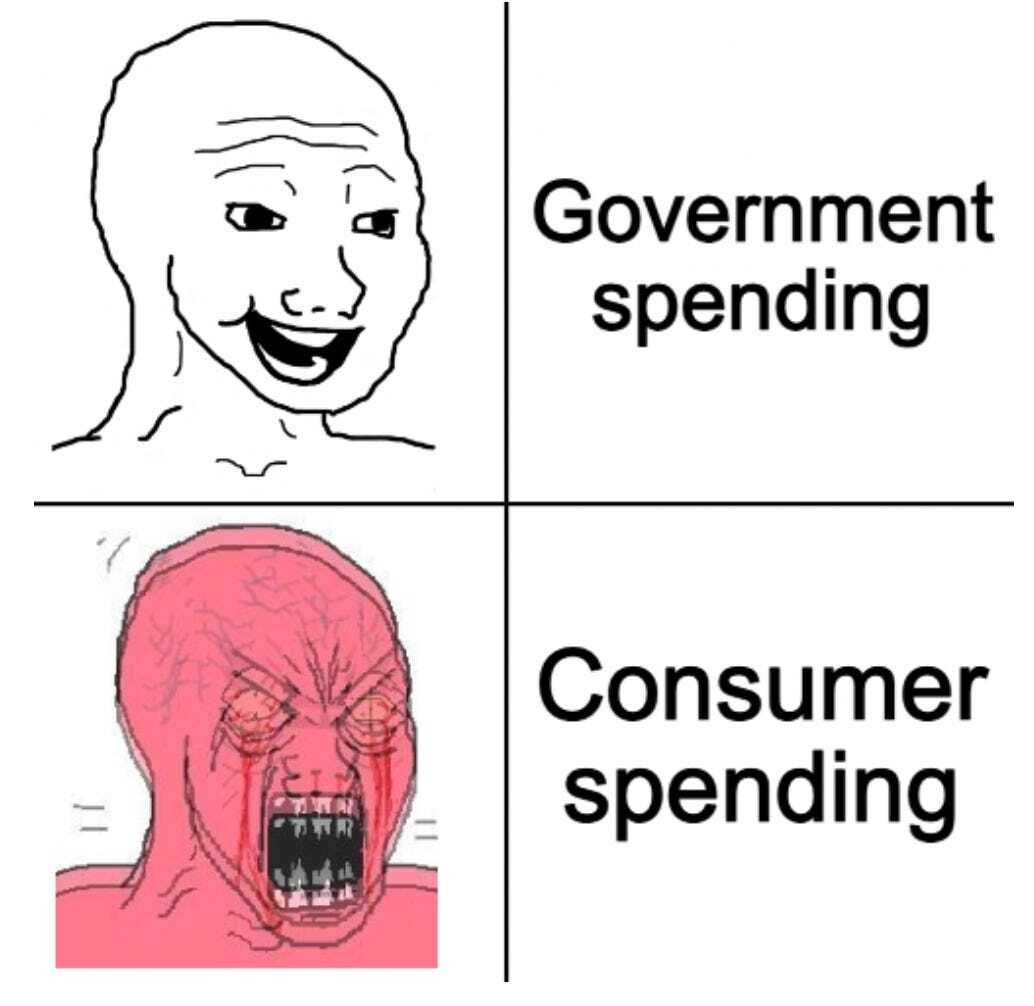 Rate rises and inflation 