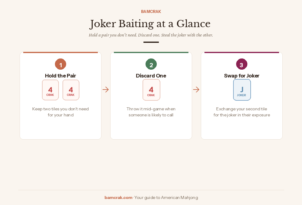 Those "useless" tiles on your rack might be your best move