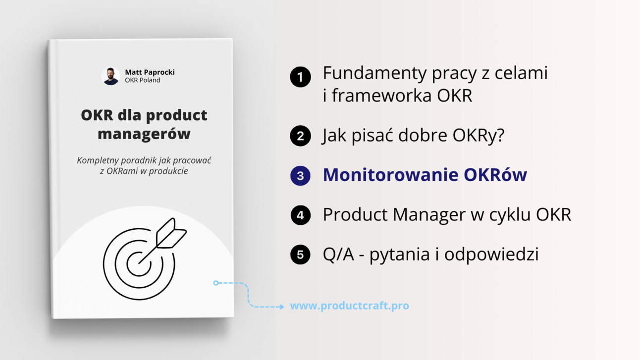 Monitorowanie OKRów - szablon i narzędzia
