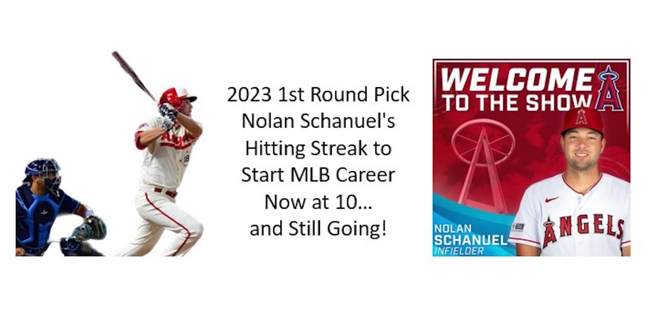 2023 1st Round Pick Nolan Schanuel's Hitting Streak to Start MLB Career Now at 10... and Still Going!