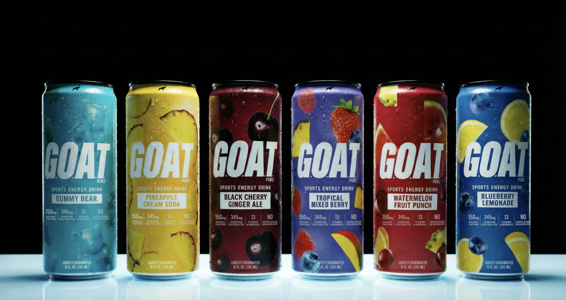 GOAT Fuel Rolls Out New Cans and Lowers Caffeine to 150mg