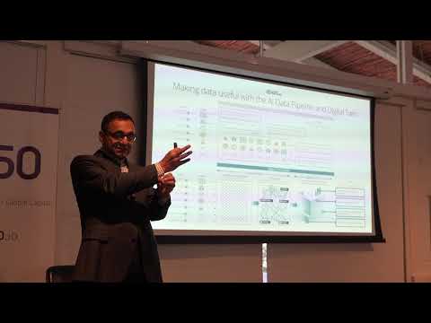 Sight Machine, Powering Digital Manufacturing – F50 AI Summit 2017