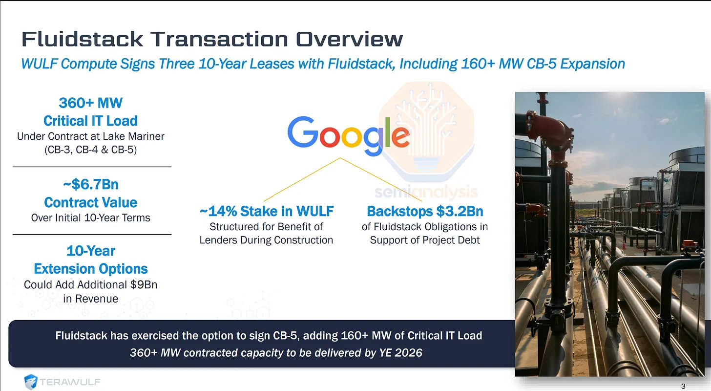 Could this be 2026’s big money move?