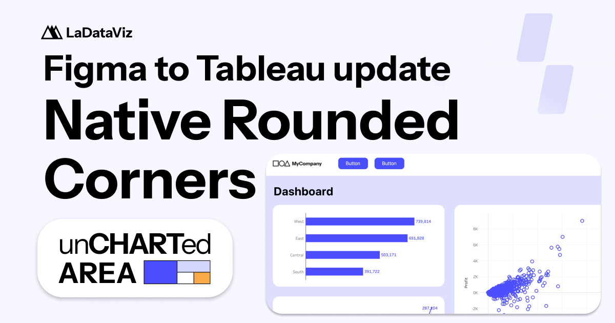 Rounded corners for the people!