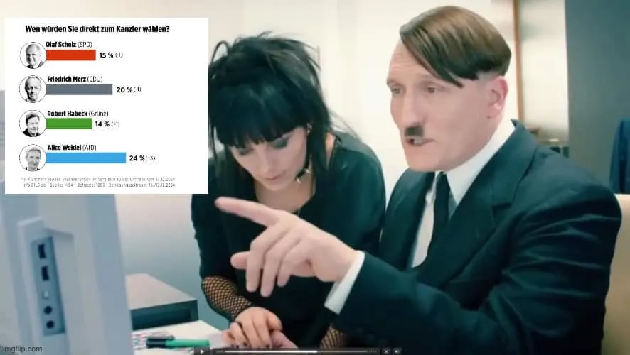 Doppelt so viel leisten, halb so viel bekommen - Rassismus im deutschen Berufsleben