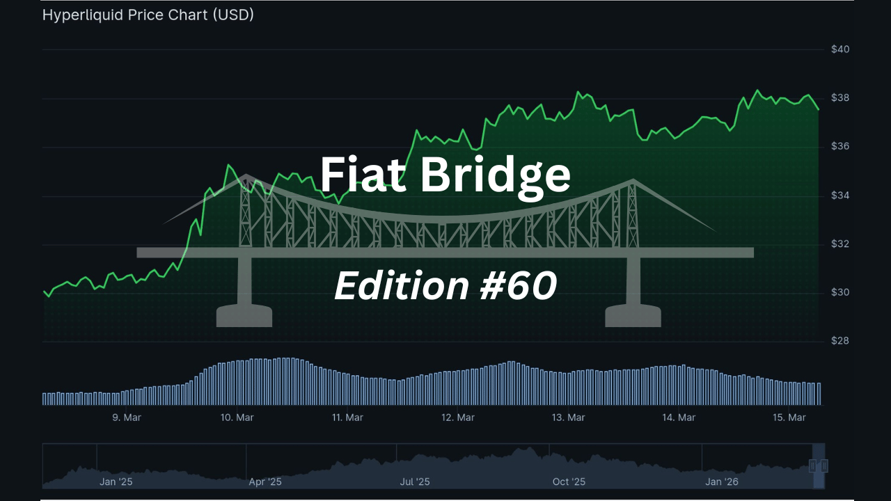 Modest Green Day in Extreme Fear