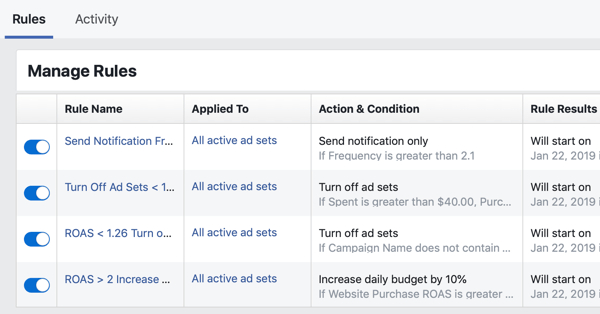 Facebook Ads Automation: Save 10 Hours Every Week