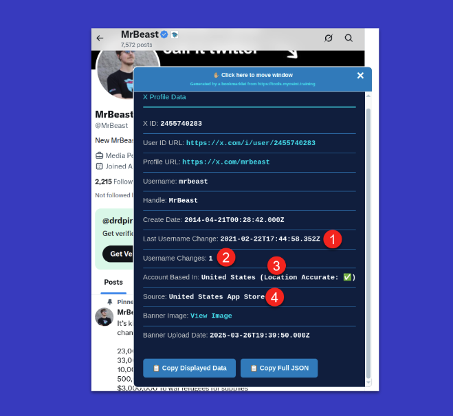 Briefing: A Mexican journalists' club promotes Russian disinformation