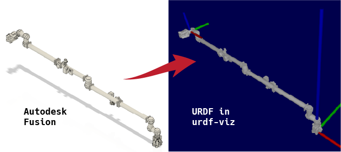 Creating a URDF of a Robot in Autodesk Fusion
