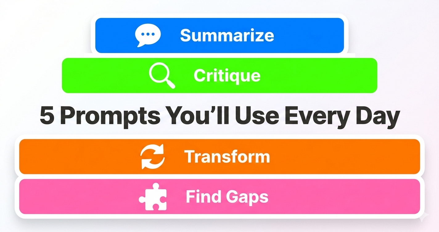 Prompt Templates I Copy-Paste Daily (And How to Build Your Own Library)