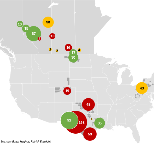 Canada and United States Rig Activity, 10/10/25