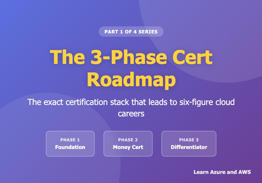 The Strategic Certification Stack That Actually Increases Your Salary