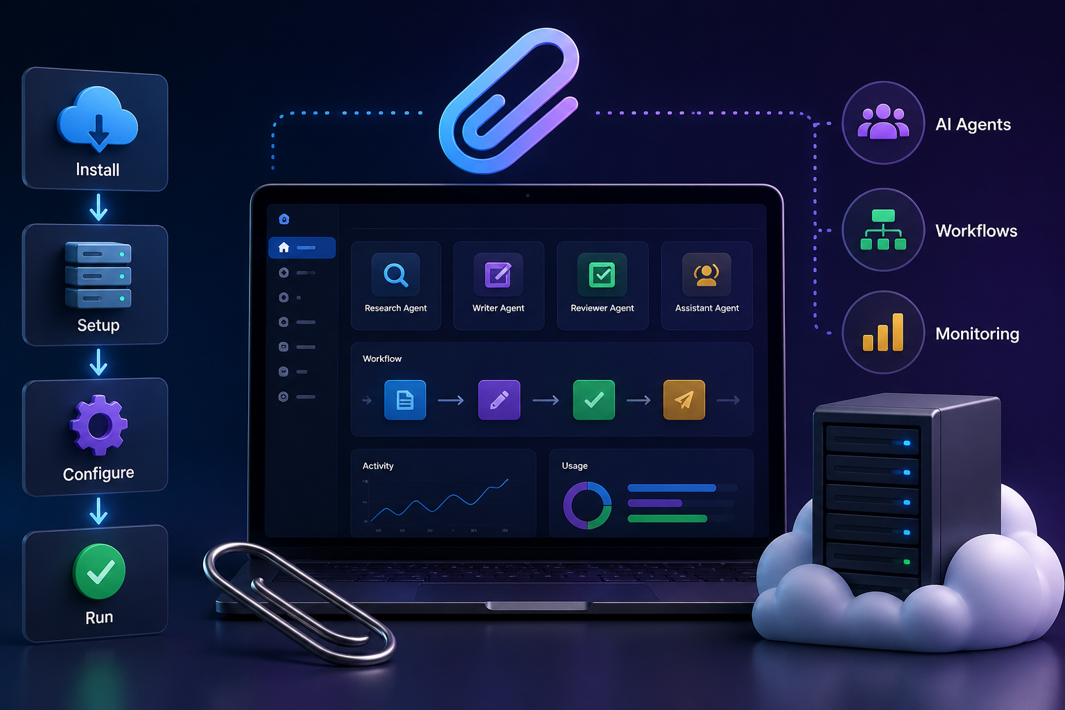 Paperclip: Zero to Expert Setup