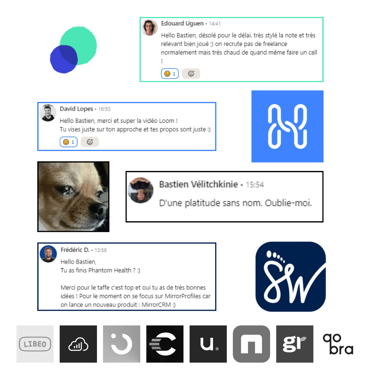 Idées growth pour entreprises sales-led