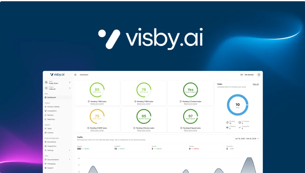 Visby: Track AI Mentions, Benchmark Competitors, and Generate GEO Optimization Tasks to Boost Visibility – My AppSumo Review