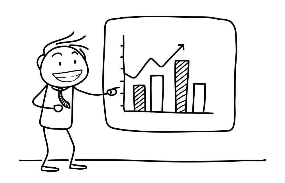 Calculating Feature Impact