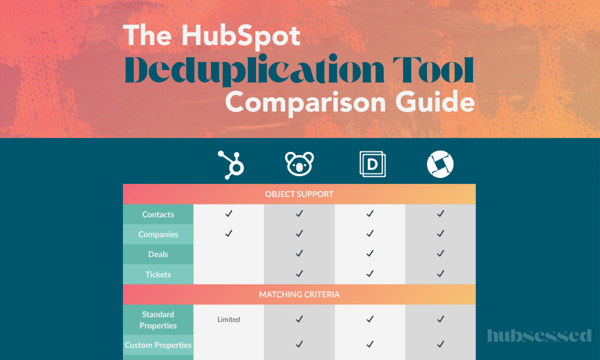 The HubSpot Deduplication Tool Comparison Guide