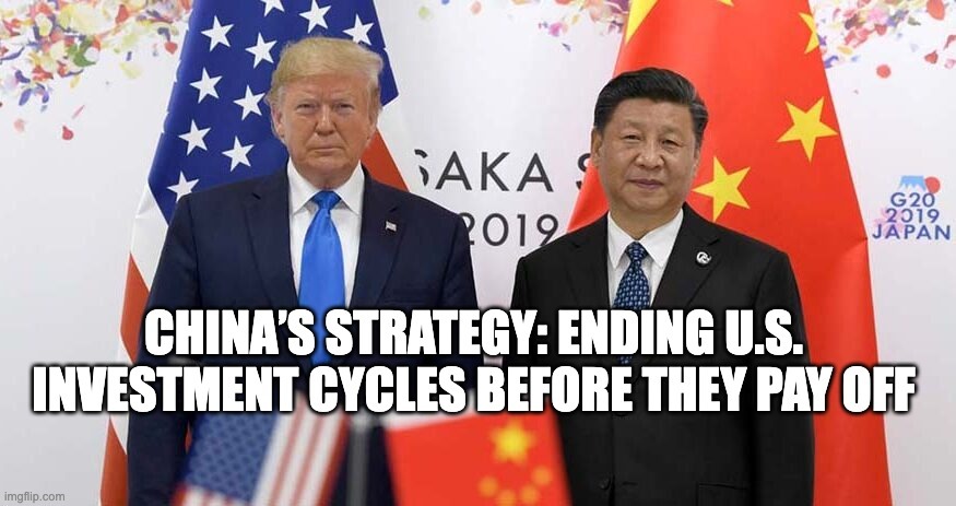 China’s Strategy: Ending U.S. Investment Cycles Before They Pay Off