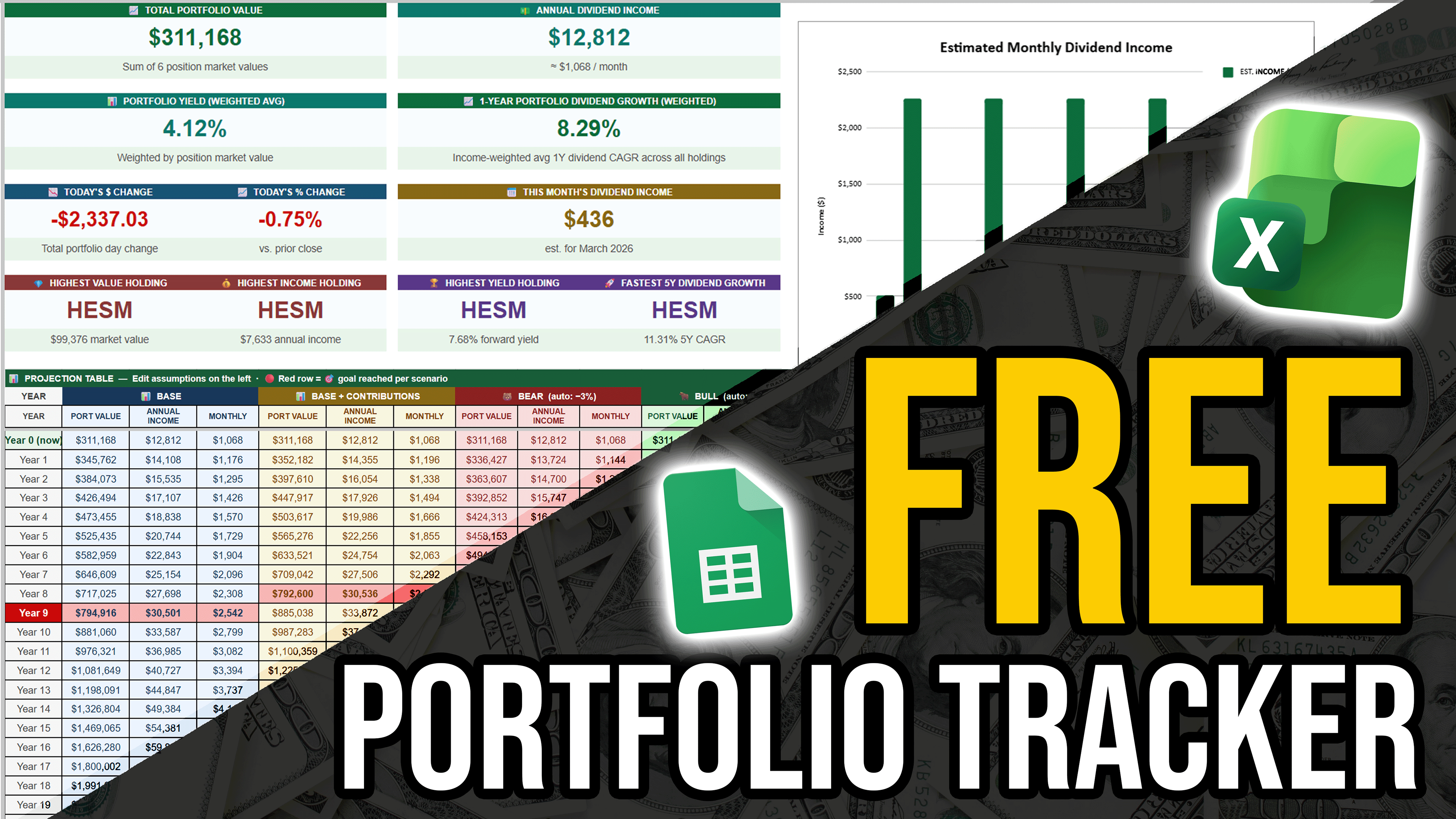 FREE Dividend Portfolio Tracker — New Google Sheets & Excel (Live Data)