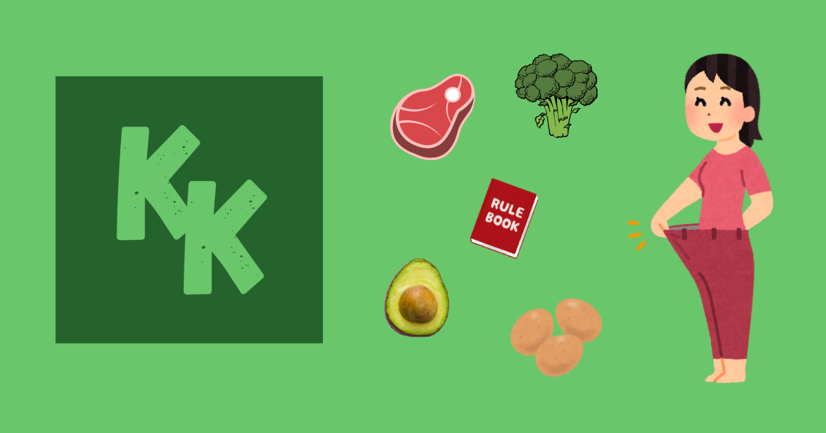 My Body, My Rules: How Simple Rules Helped Me Take Control