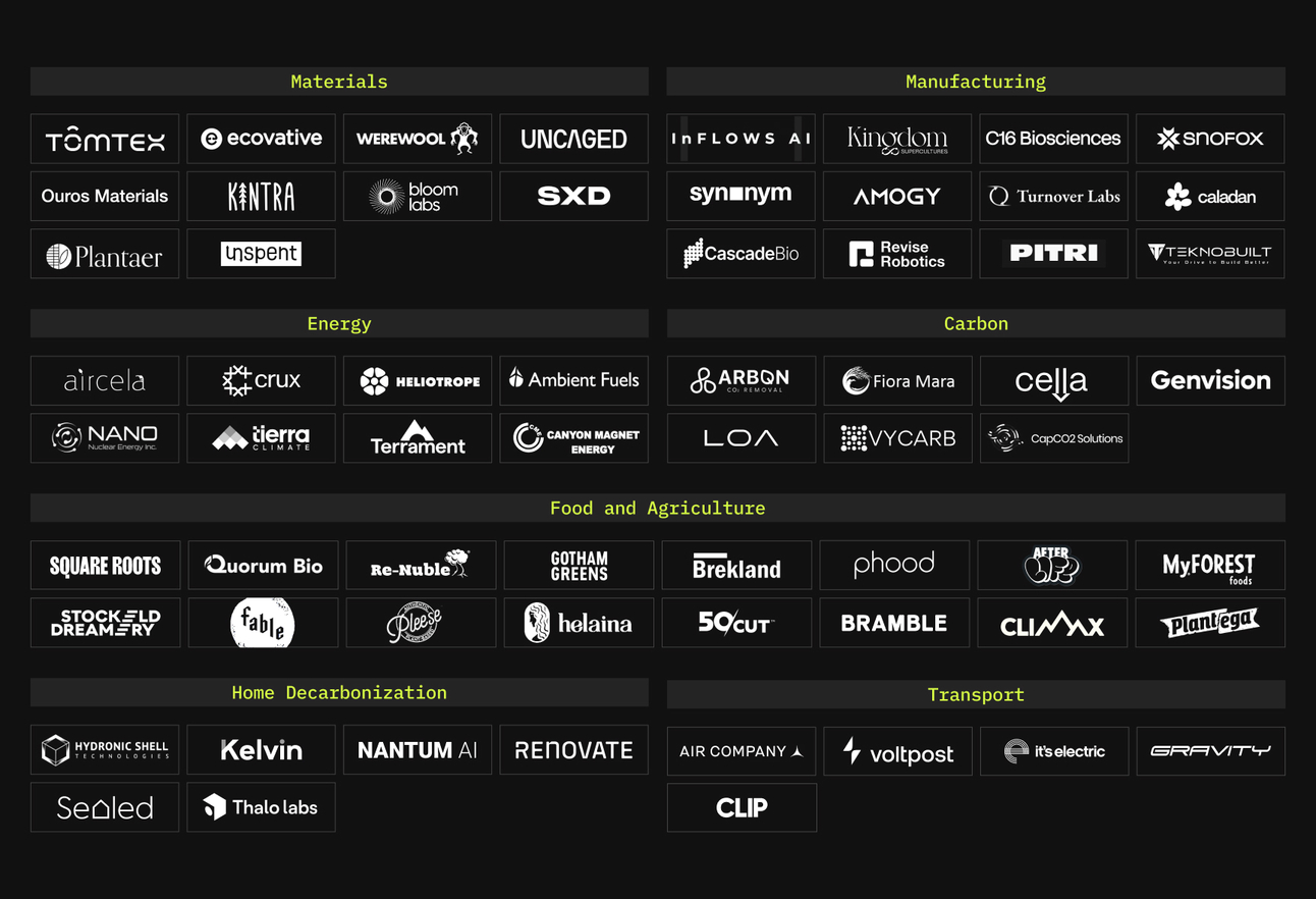 🗽 90 New York-Based Founders and CEOs in Climate To Know 