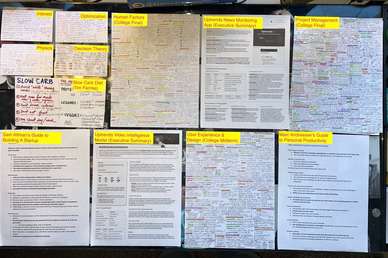 The Art of the 1-Pager