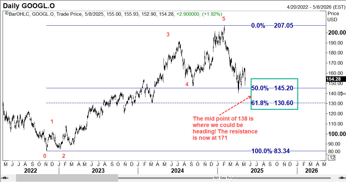 Siri-ous Threat: Apple's AI Search Rattles Google!