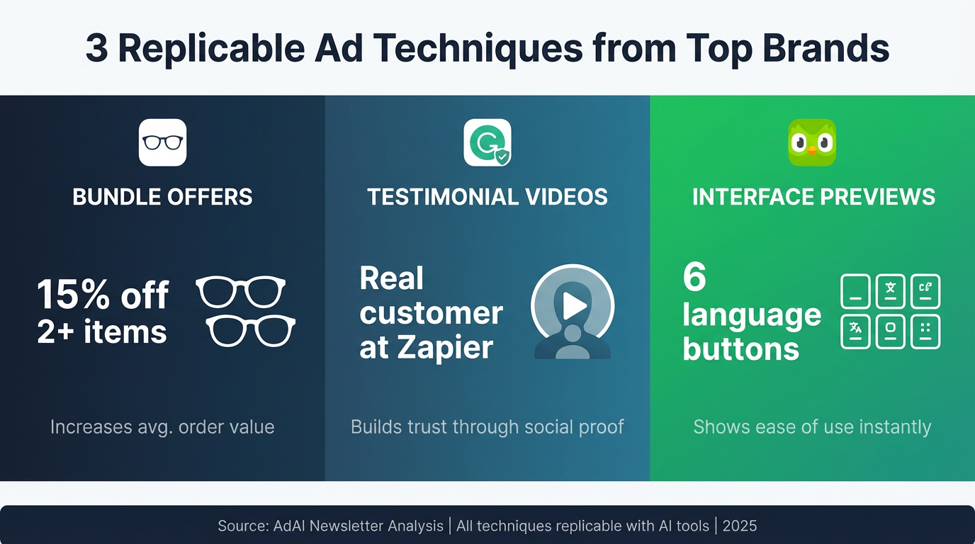 Warby Parker, Grammarly & Duolingo