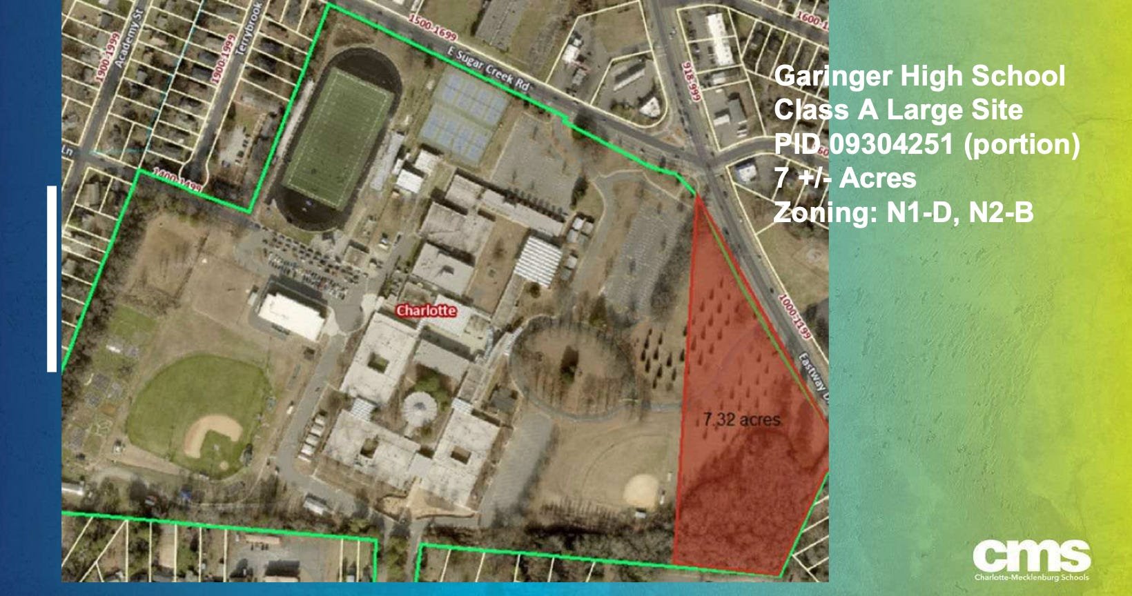 CMS: housing developer?