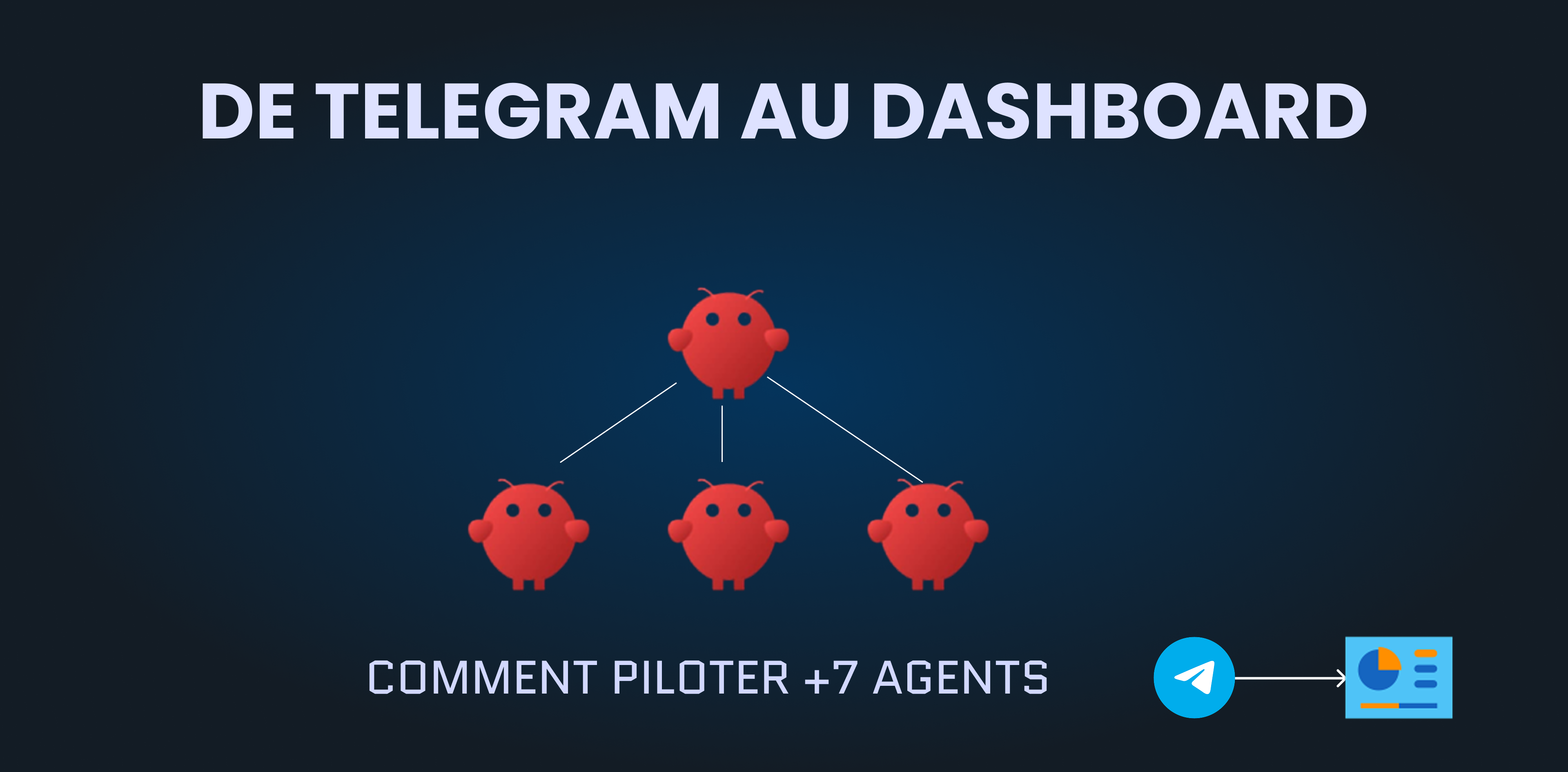 Comment piloter 7 agents sans perdre le contrôle