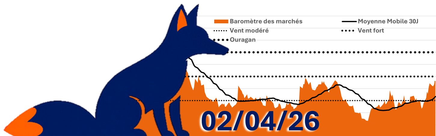 Baromètre du 02 avril 2026