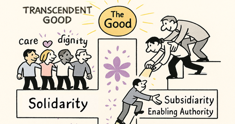 IN DEFENSE OF HIERARCHY: The Moral Architecture of Potentiality