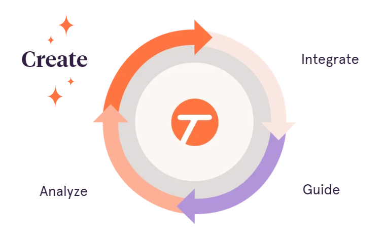 Create Training Walkthroughs in Minutes, Not Hours