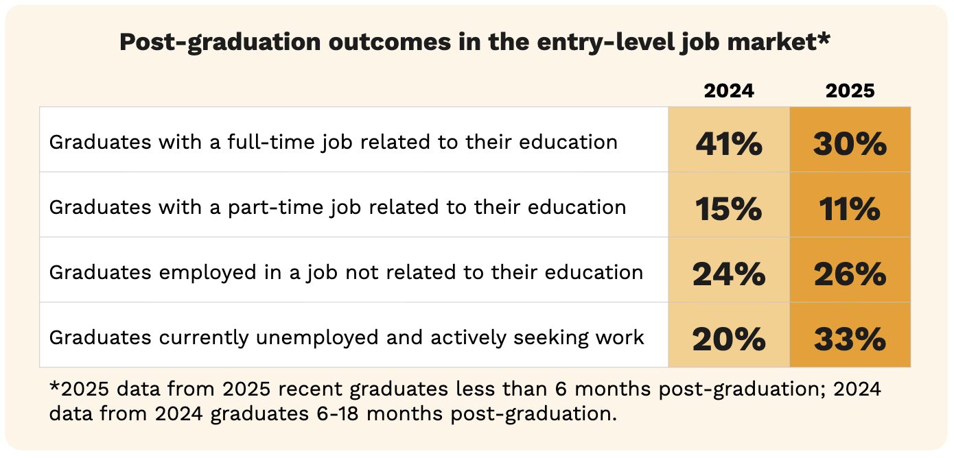 Interesting Reads This Week