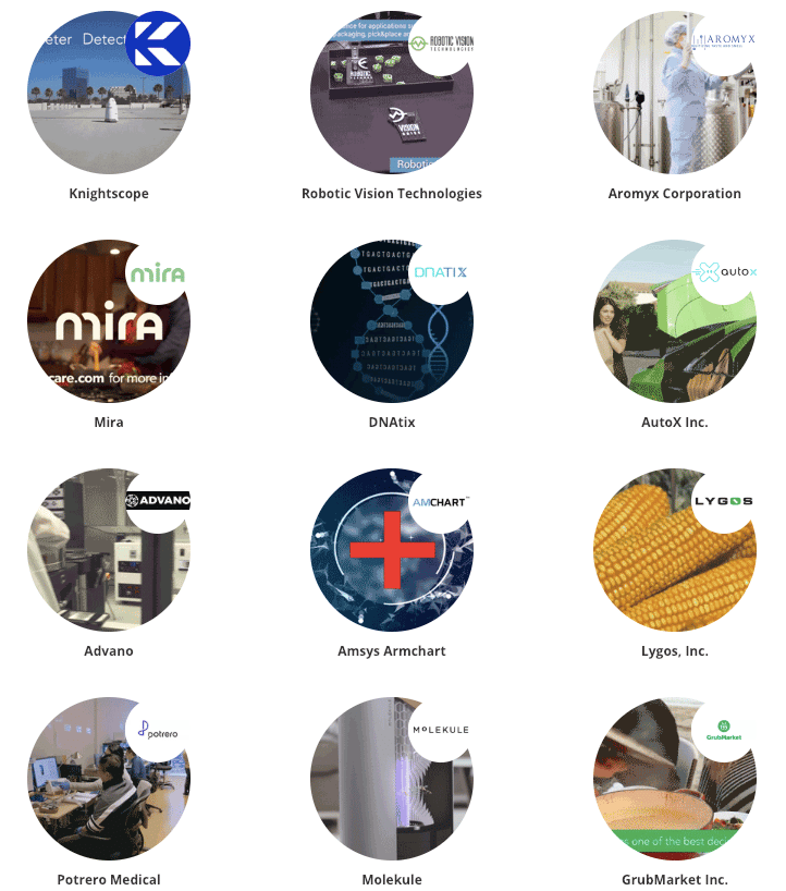 20 Featured Startups to watch in 2019 at F50 Silicon Valley DeepTech Summit