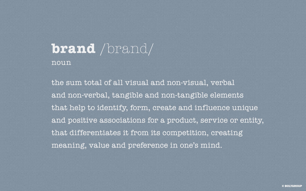 PAIN TO PROFIT$: Your Logo is NOT Your Brand, 10 Years Until Collapse, And Embracing The Un-Change