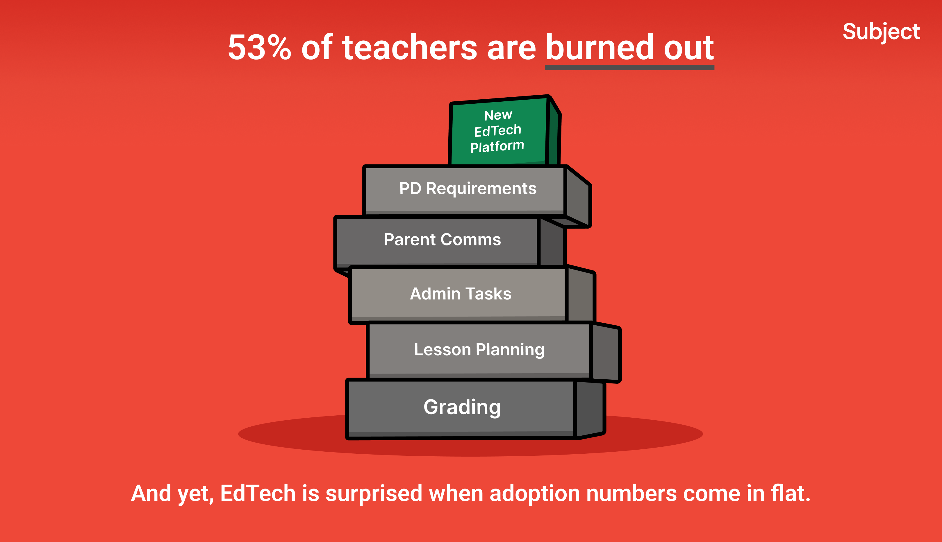 🧑‍🏫 Teachers are the WHOLE point