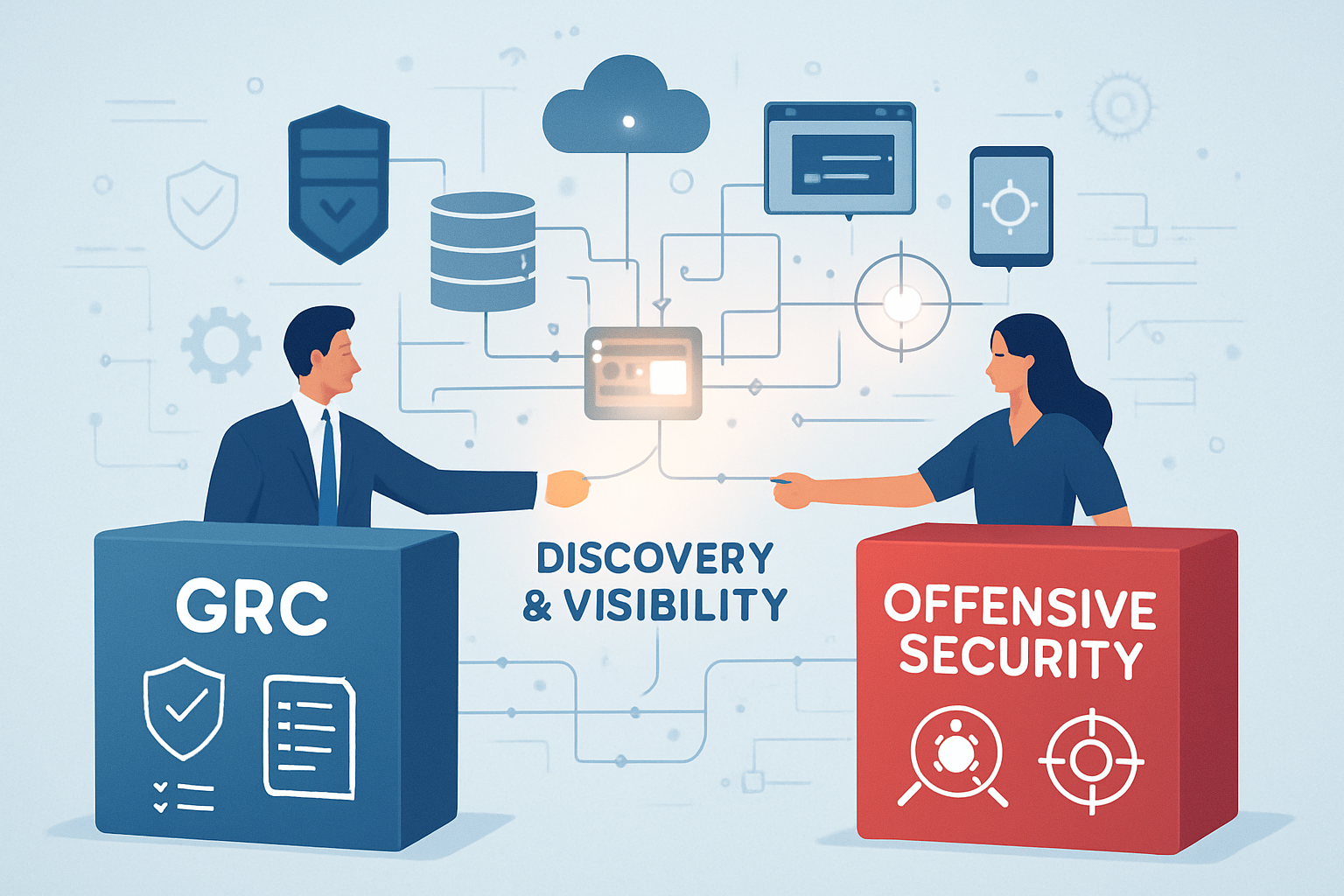 GRC ❤️ Offensive Security: Out of Sight, Out of Mind